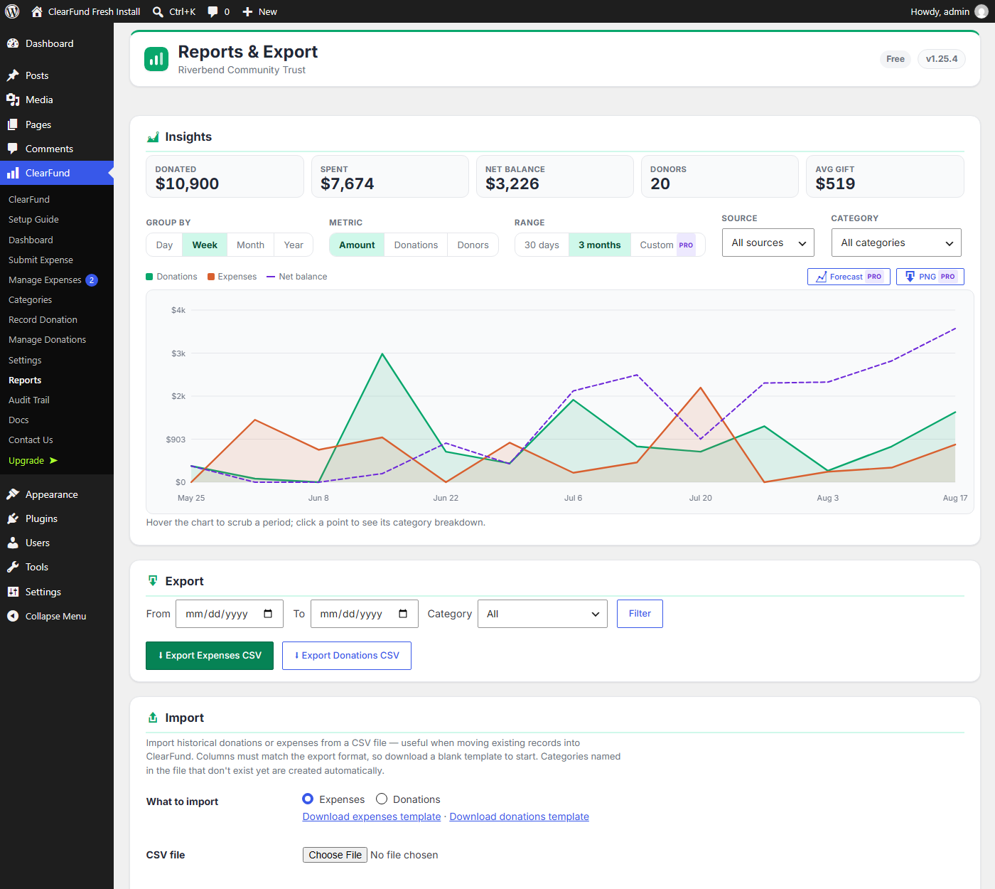 The Reports screen: a time-series chart of donations, expenses and net balance, with export and import panels below.